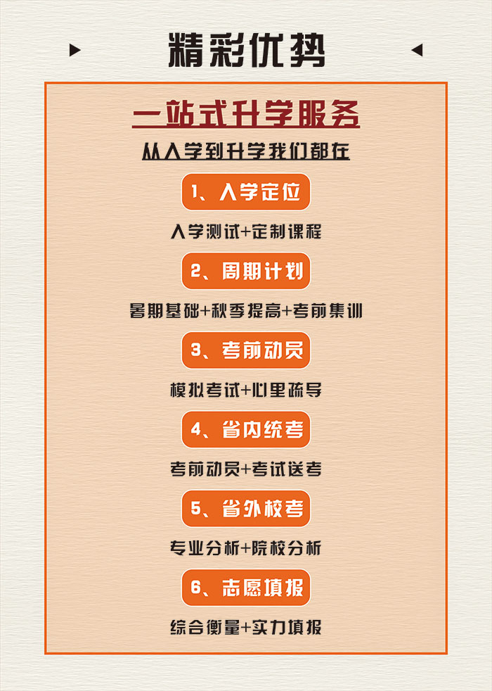 精彩优势