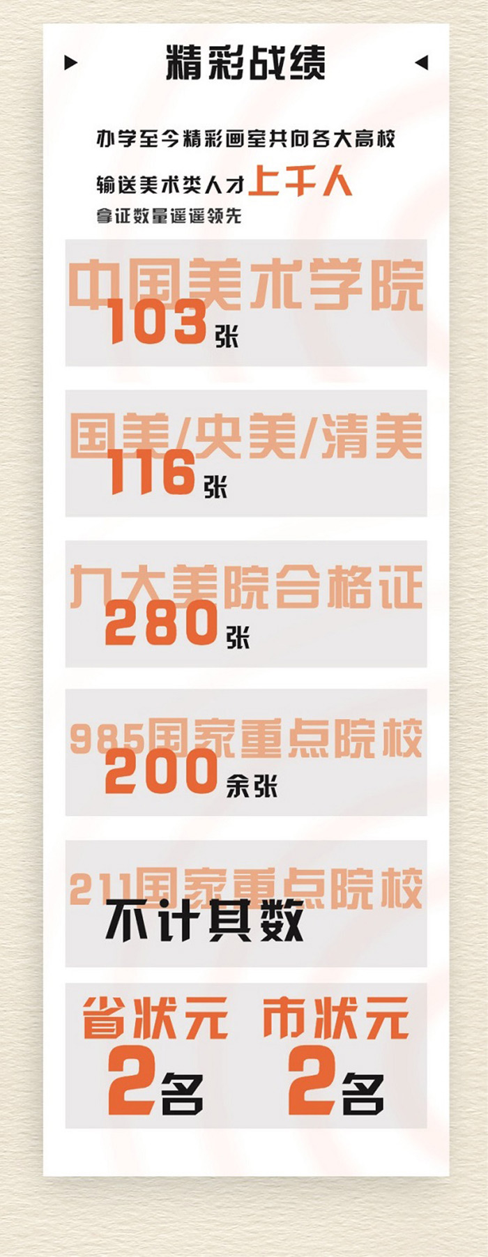 教学成果