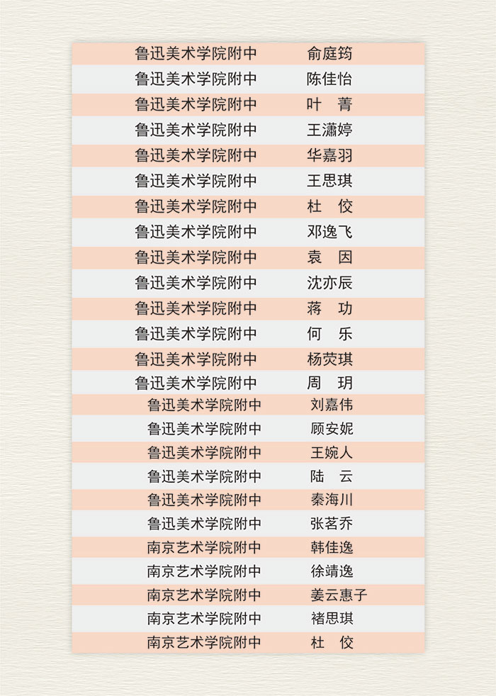 美术中考班